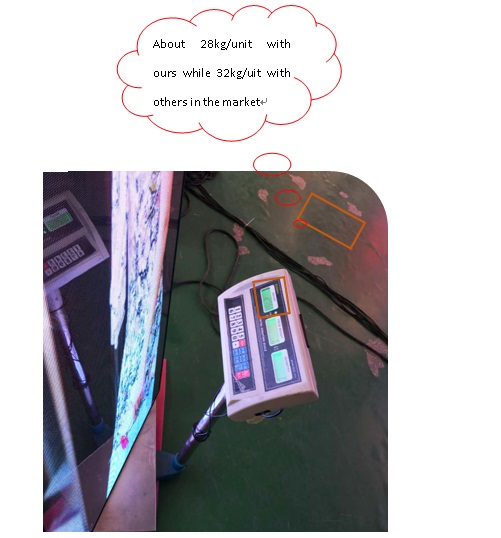 P2 IPoster Cloud advertising led display  with 35mm thickness for Shopping Center 11