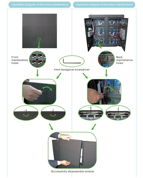 P6.67 Front Access Module Double Sided Led Display Screen Outdoor High Brightness 0