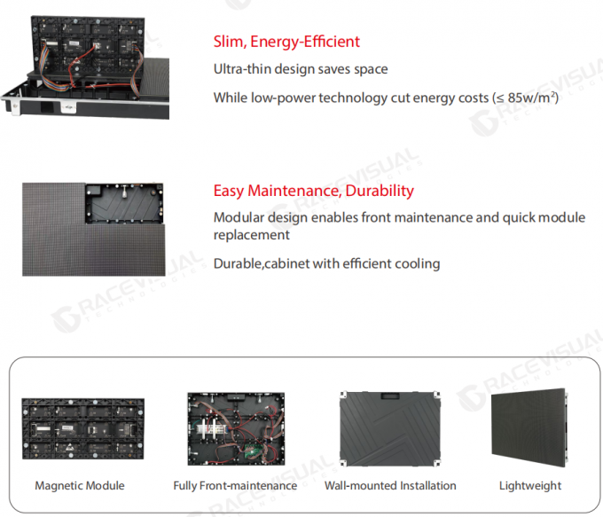 BUD Series Indoor P2.5 LED Wall Display