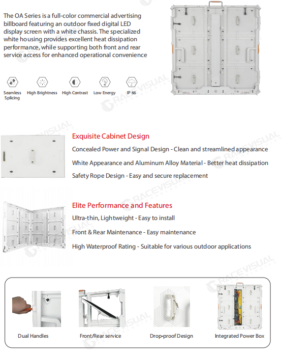 OA Series P5.7 Outdoor LED Panel - Front View