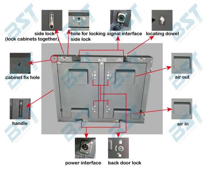 IP65 Waterproof RGB P6 Outdoor Advertising Led Display Screen self Regulation Brightness 2