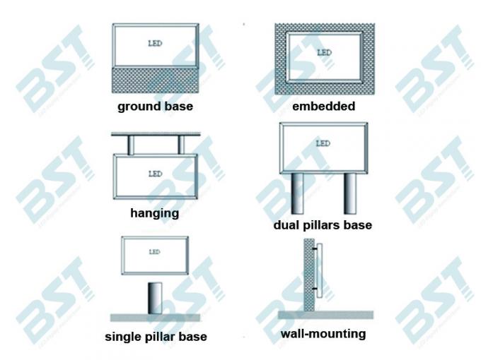 SMD2727 Large Led video wall Display / outdoor led advertising screens power saving 6