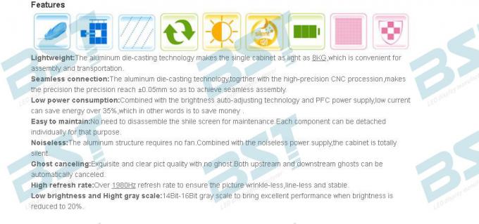 P4mm Indoor full color Led Screen With 140 Degree Viewing Angle for convention center 0