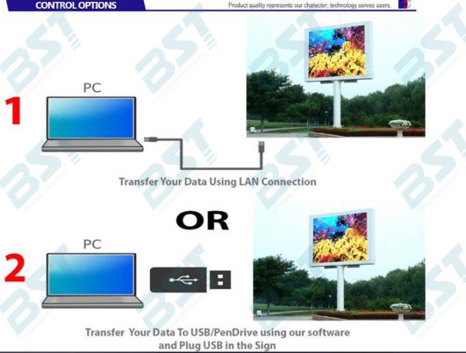 1/8 scan P6 Indoor Full Color Led Screen , High Definition Led Module 6