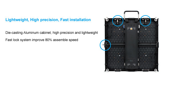 Front Service Indoor Rental Led Display Curtain Led Screen Pixel Pitch 3.91mm 1