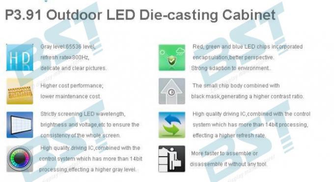 Big Rotating SMD 2525 Rental Led Display Video Wall , P3.91mm Stage Led Screen 0