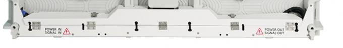 OA Series Outdoor LED Screen Energy Saving P4 P5 P6 High Brightness 2