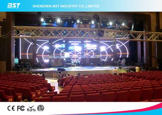 Automatic Brightness Adjustment for Energy Saving Transparent LED Screen