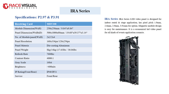 Full Color LED Video Panel 500*500mm/500*1000mm Brightness 600 nits