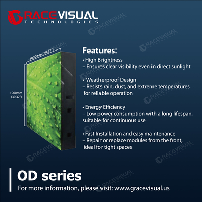 Versatile Front Service Outdoor LED Display Seamless Energy Efficient and Built for Any Environment Contrast Ratio 2000 1