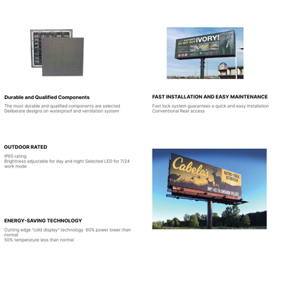 OC Series LED display, cost-effective model, high brightness, great waterproof, with cold steel housing