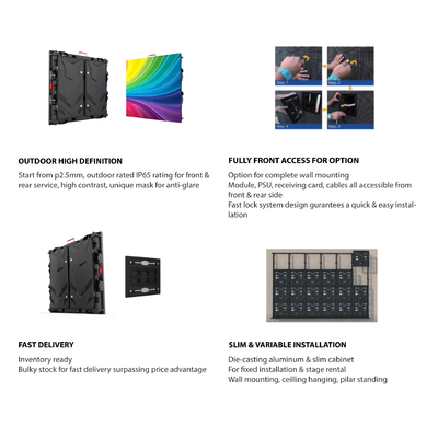 OBF Series Slim and Stylish Die Cast Design Fully Front Access Option Module Dimension 320x160mm Contrast Ratio 4000 1